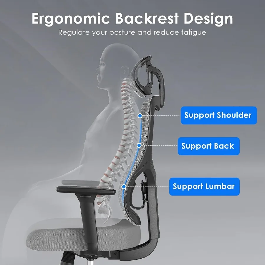 Ergonomic Office Chair for Hom - Ergonomic Office Chair 评论和价格